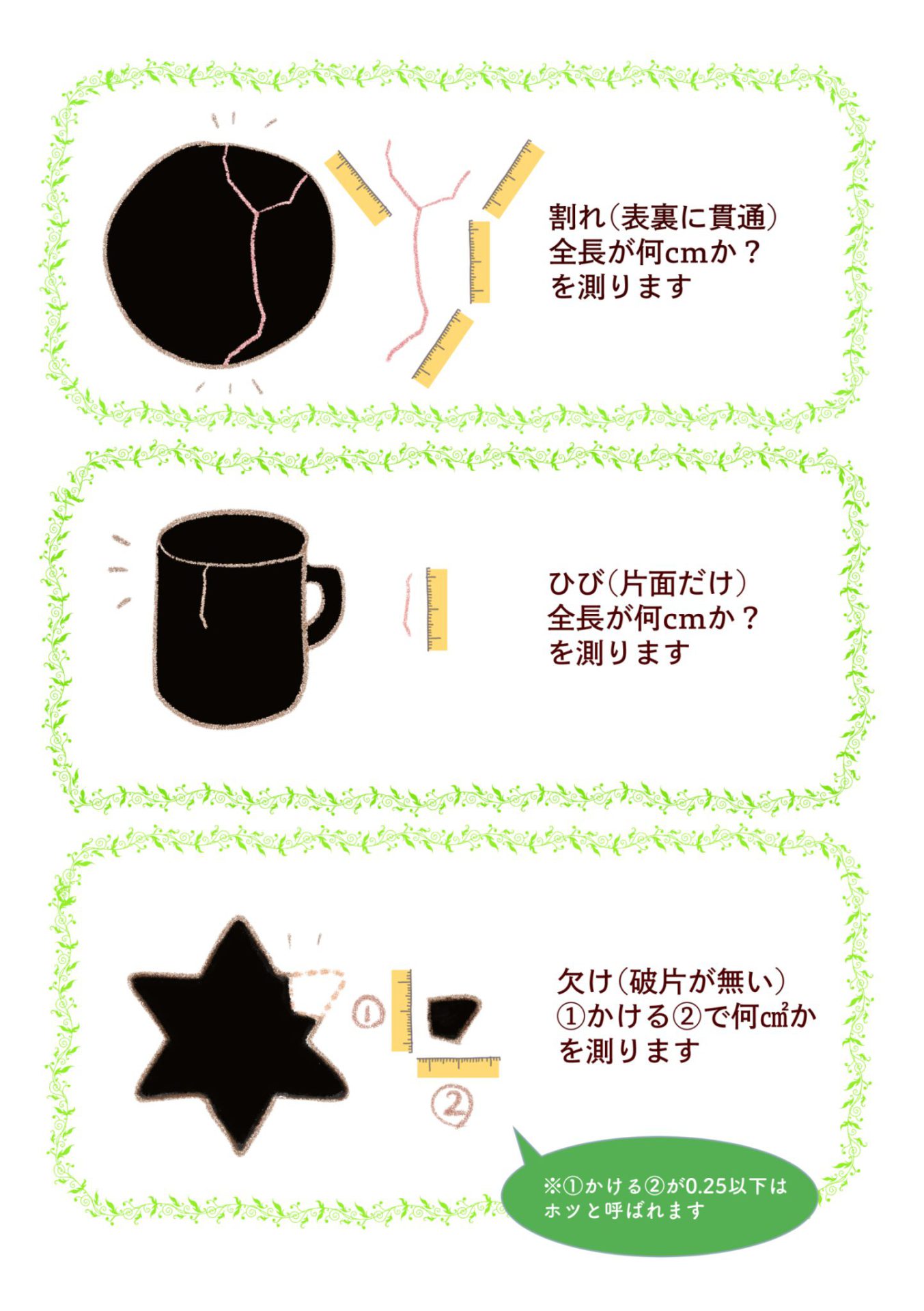 われかけにゅうサイズの測り方
